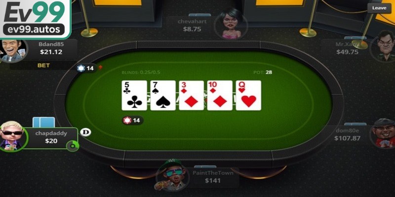Bật mí ngay các chiến thuật chơi poker online 